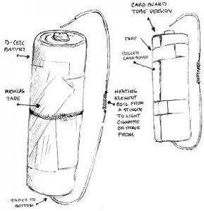 Elektriska cigarete Autors: Pankeris Cietumnieku izgudrojumi.