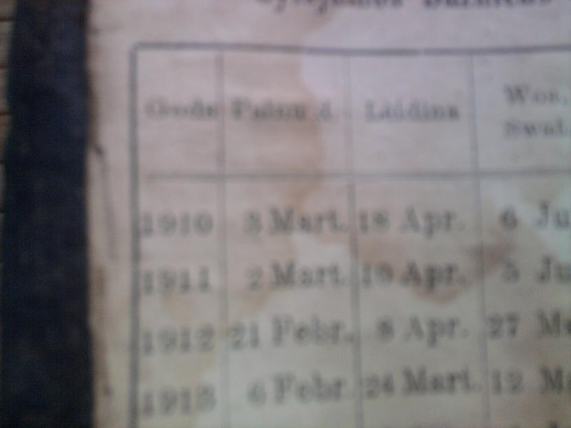 Nu lūk scaroneit ir vienīgais... Autors: Fosilija 102 gadus veca Bībele manā skapī.