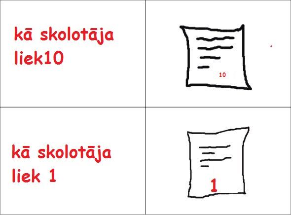  Autors: Fosilija Komiksi3