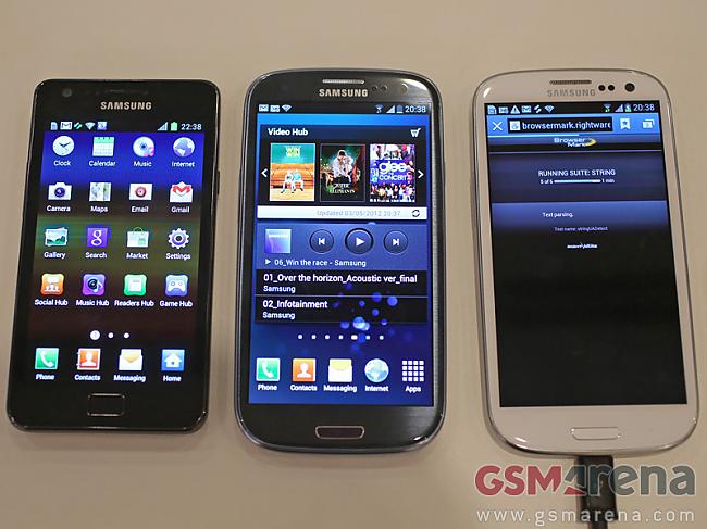 The Samsung Galaxy S III next... Autors: LoWRide Samsung prezentē Galaxy S III