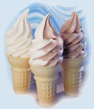  Autors: Gufija IceCream***