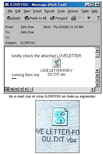 I Love You  2000gadsLīdzīgi kā... Autors: BoyMan Vēsturiski bīstamākie datorvīrusi