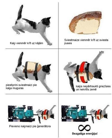  Autors: newjorciks Troll physics (Tulkoti) 2. daļa