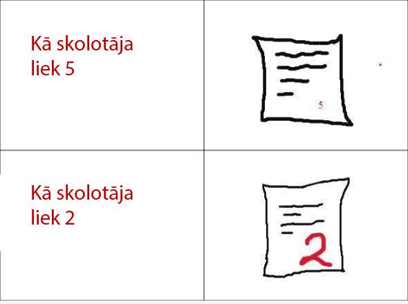  Autors: kolzja Manis tulkotie komiksi [3]