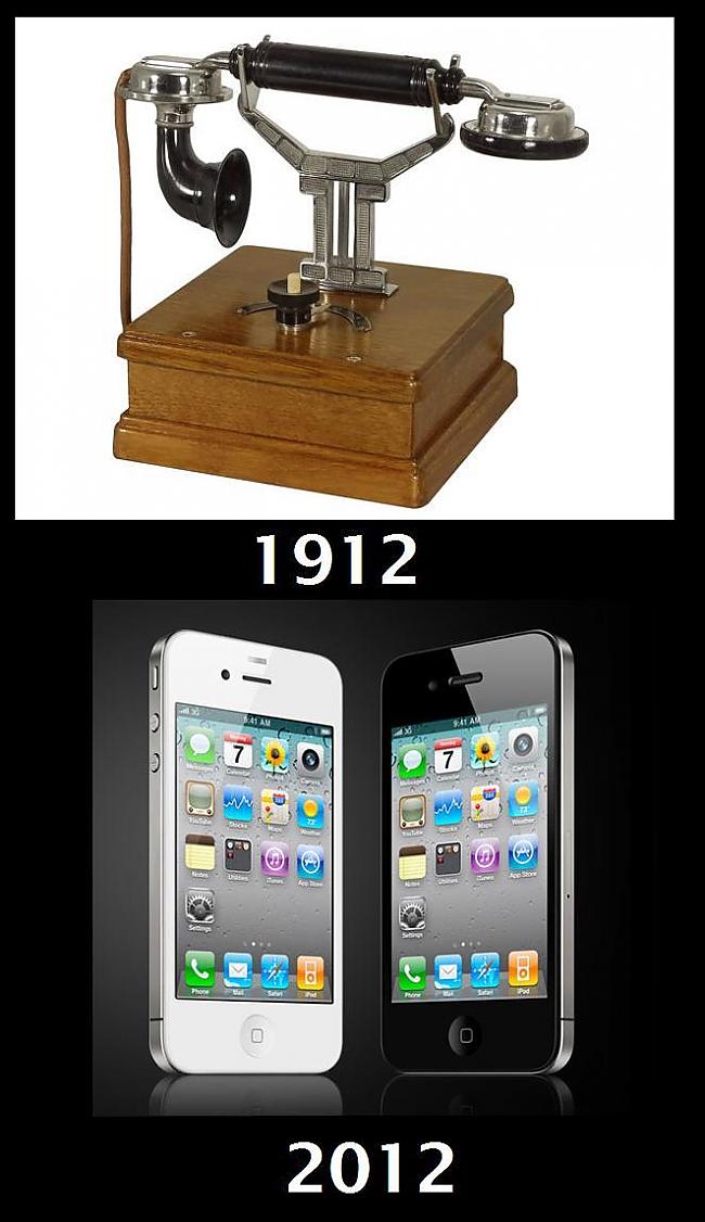 Telefoni Autors: Se0ne Tehnika 1912. vs 2012. gads