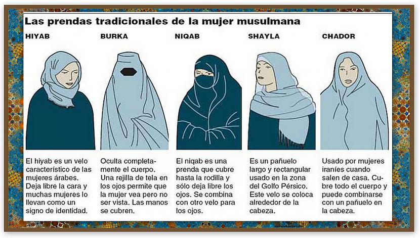 Sieviescaronu tērpi musulmaņu... Autors: Fosilija Talibu neticami cietsirdīgie likumi