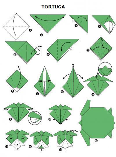 Bruņurupucis Autors: Taurenīšš Origami.