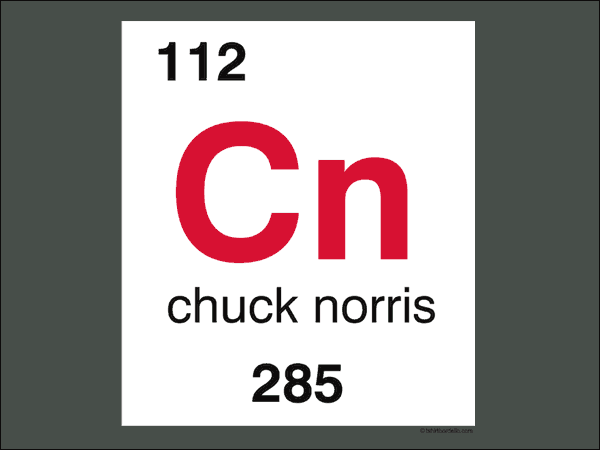  Autors: Inguer Dažas bildes ar un par Chuck Norrisu ;)