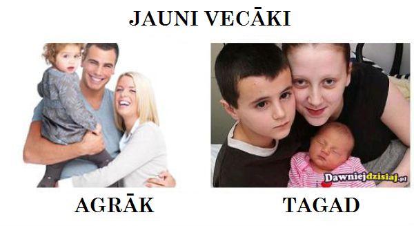 Autors: Lāčplēsis Agrāk un tagad