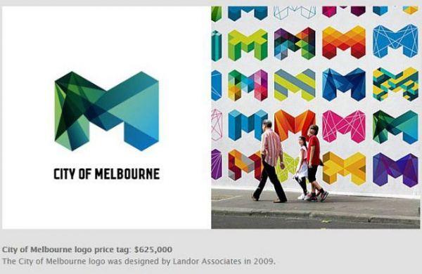 Melburnes pilsētas logo... Autors: Nūja Cik maksā logo?