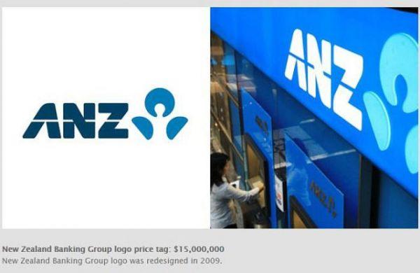 ANZ logo izmaksāja aptuveni... Autors: Nūja Cik maksā logo?