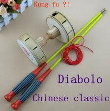  Autors: loosis Diabolo