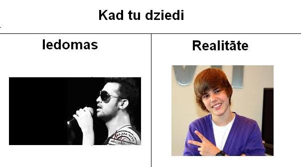 no comment D Autors: Richishh Iedomas VS Realitāte! +++