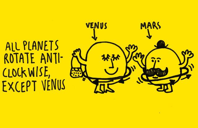 Venēra nbspun Urāns ir... Autors: Aurelius Šos faktus, tu iespējams nezināsi [otrā daļa]