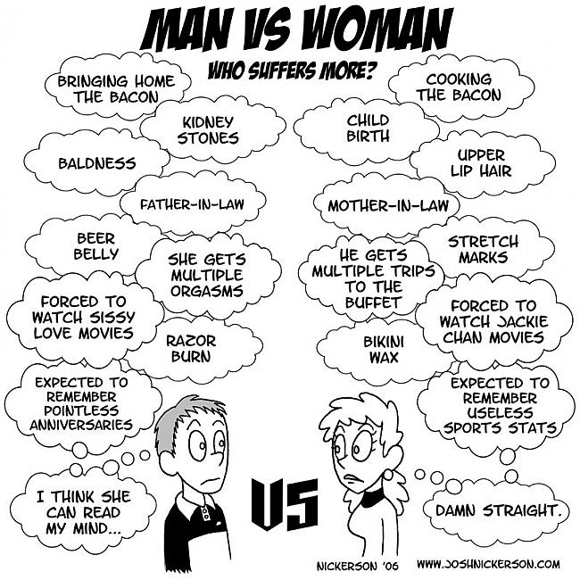  Autors: ellah Vīrieši pret sievietēm