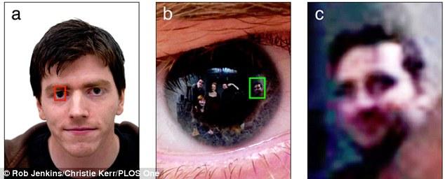 Zinātnieks norādija ka acs... Autors: MJ Identificēs pēc acs atspulga?!