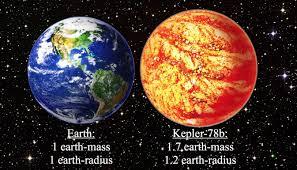 Kepler 78b Planēta kurai... Autors: ToRPedoo Atklājumi kosmosā.