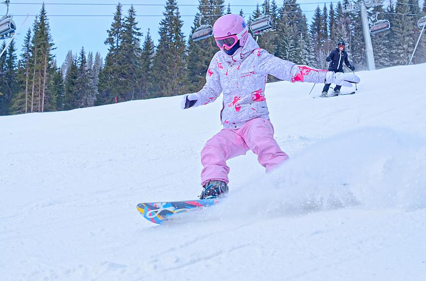  Autors: Fosilija Zviedrija - Åre