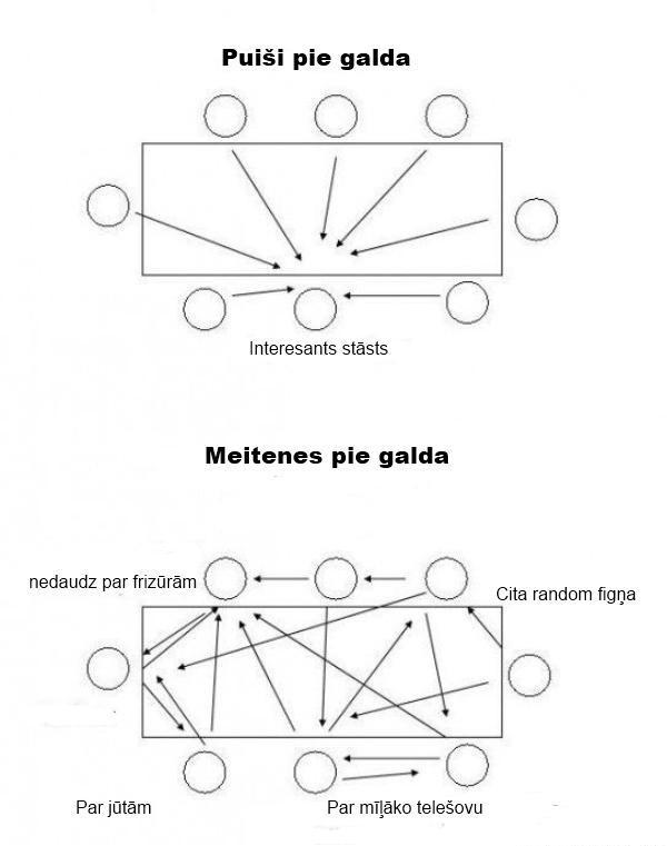  Autors: Meisele Komiksu paka