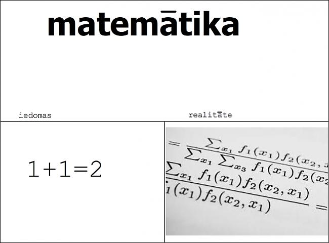  Autors: Fosilija Iedomas vs Realitāte