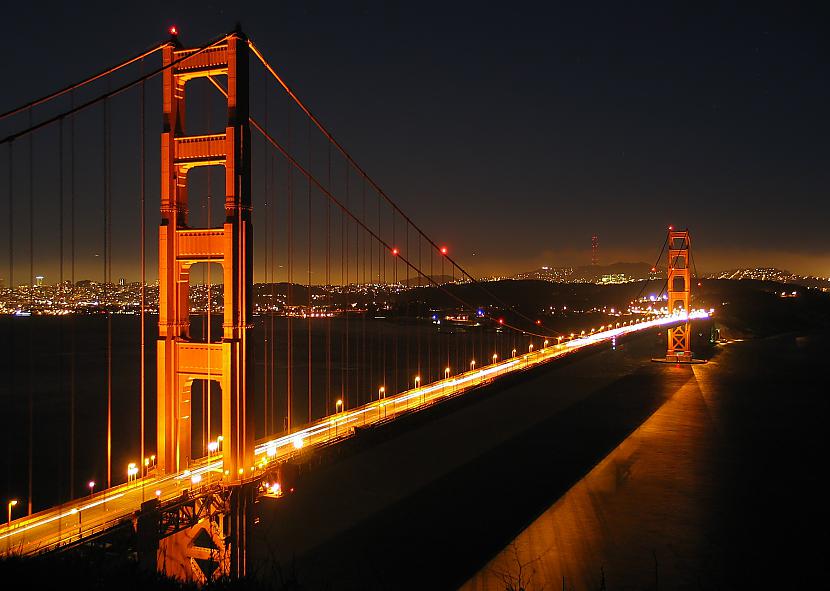 Zelta vārtu tilts ir top... Autors: MJ Fakti par pašnāvībām!