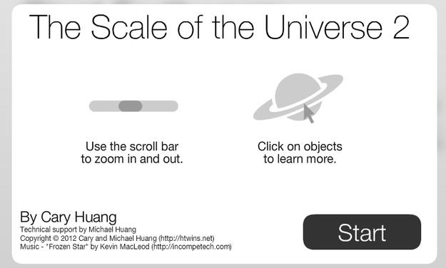 Scale of the universe 2... Autors: CyanNyanCat Interesantas mājaslapas un aplikācijas