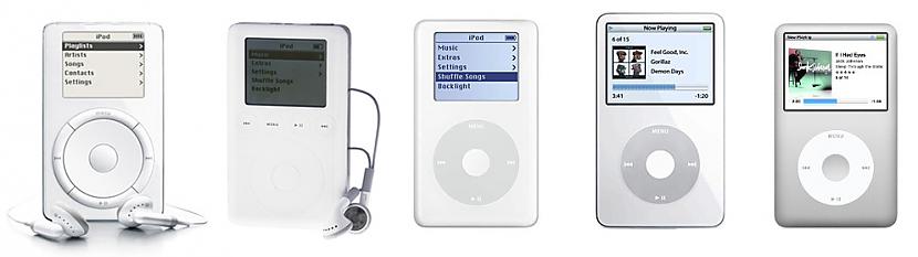 IPOD classic Autors: Planter Dažu Apple produktu evolūcija