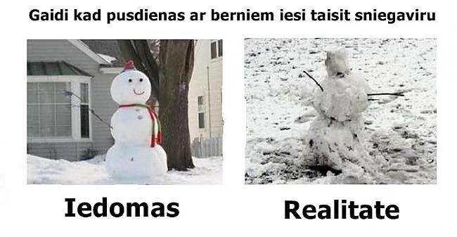  Autors: Pon4iks 33 Iedomas vs realitāte .