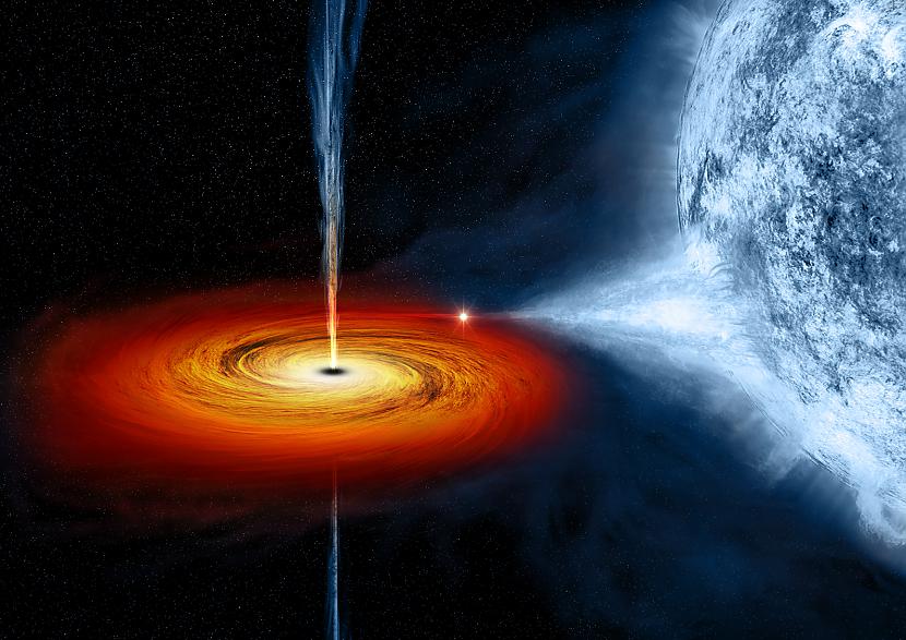 Cyber Black Holes Jā Tā ir... Autors: Trakumssss 10 neatrisinātas interneta mistērijas