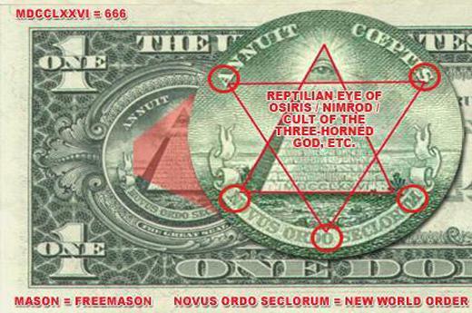 Protams  par scarono tēmu var... Autors: 2016 Valdošā vara . Illuminati .
