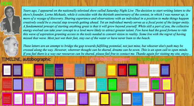 Letters to LornePavirscaroni... Autors: MrLatviskais 10 Dīvainākie saiti Internetā.