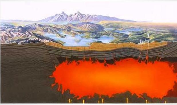 Scaronis vulkāns parāda... Autors: Zutēns Vai Pasaules Gals Slēpjas Aiz Šī Vulkāna?