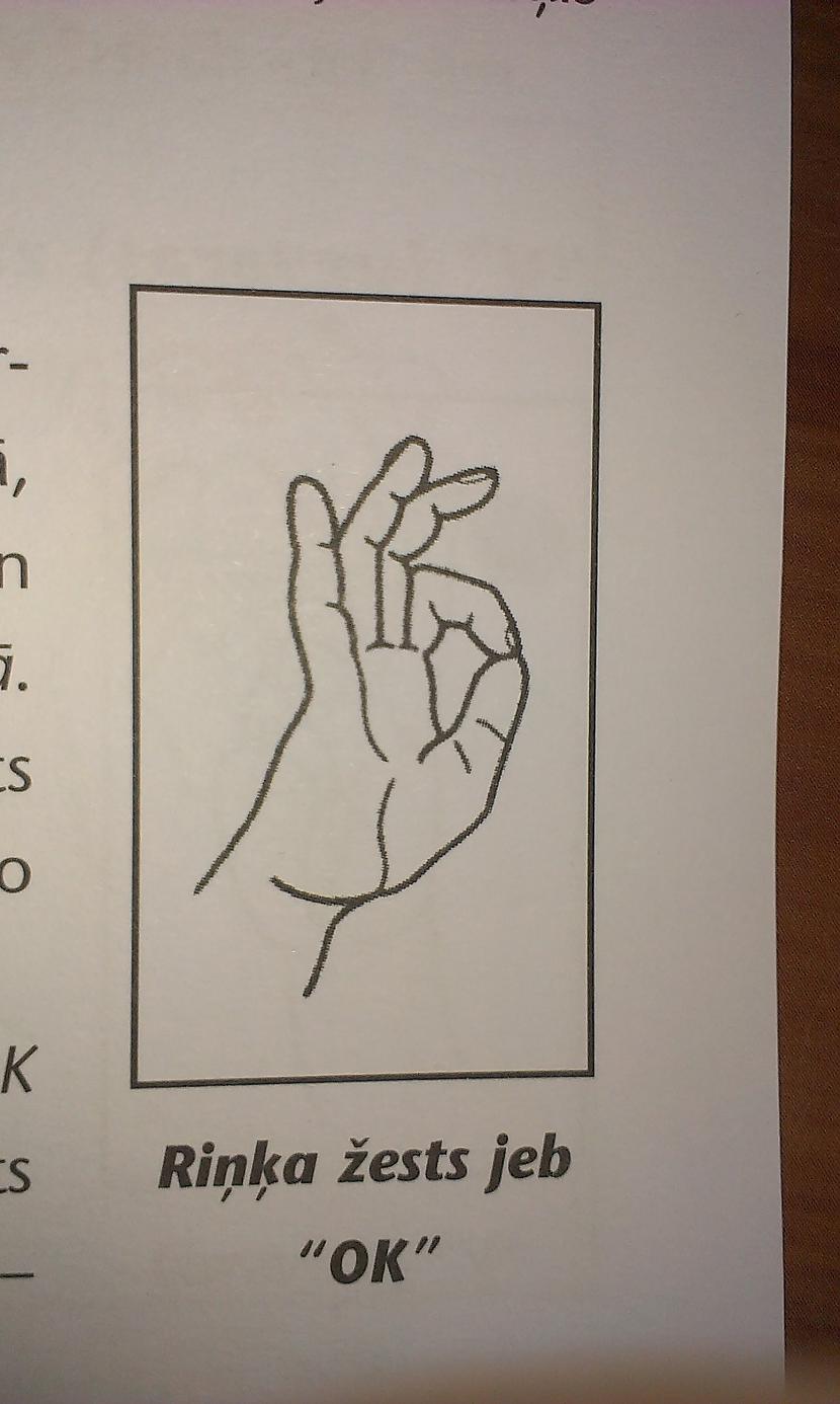 Scaronis žests kļuva populārs... Autors: ResnaisPiiraadzins Ķermeņa valoda (Īkšķa žesti)