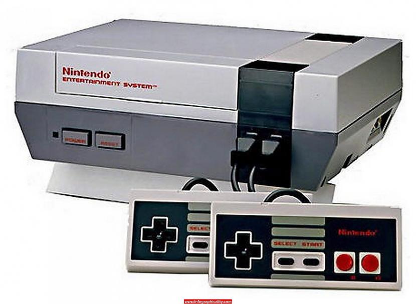 Scaronis ir NES Nintendo... Autors: REDĪSS Neticami fakti par Nintendo