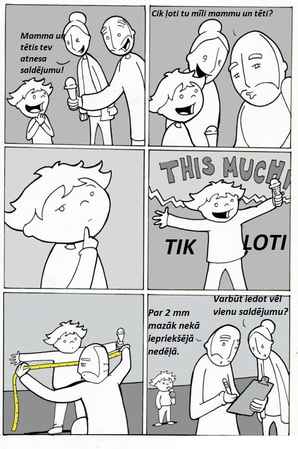  Autors: TheArchi *le manis tulkotie komiksi* 20