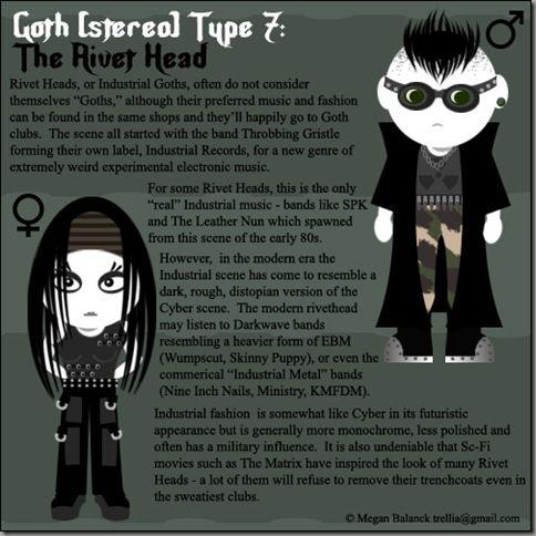  Autors: infectedgrrl Goth Types
