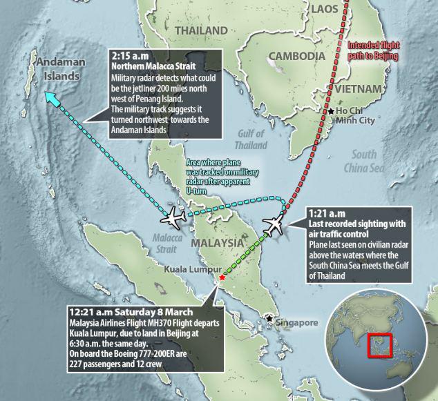2014 gada 8 martā Malaysia... Autors: WhatDoesTheFoxSay Patiesība par Malaysia Airlines mh370 ?