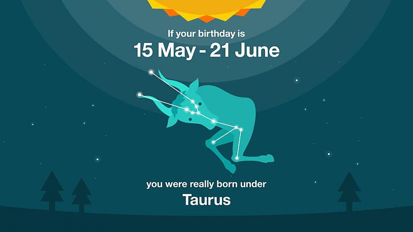 Ja esi dzimis laikā... Autors: matilde Horoskops: Vai zināji, ka ir 13 zodiaka zīmes?