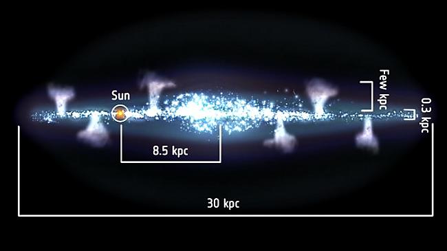 X galaktika Eksistē... Autors: Prāta Darbnīca Mūsu Galaktikas lielākie noslēpumi