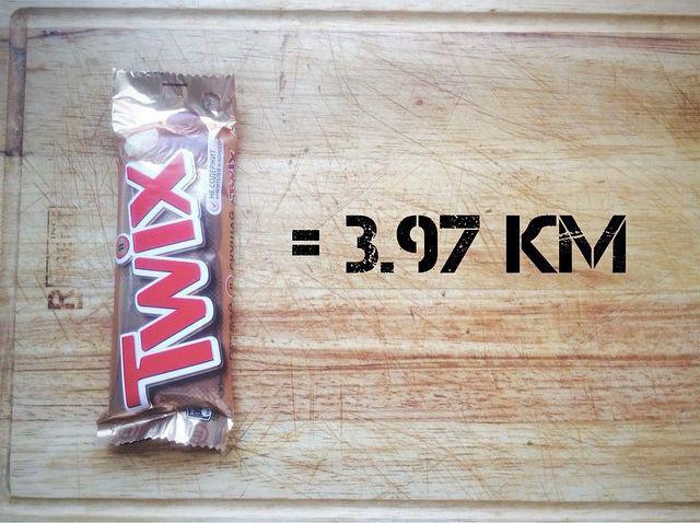 Twix Autors: Sulīgais Mandarīns Cik kilometru jānoskrien, lai iznīcinātu apēstās kalorijas?