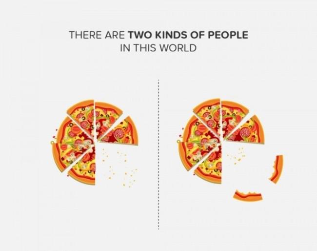 Pica ar garozu vai pica bez... Autors: Sulīgais Mandarīns Ir 2 veidu cilvēki