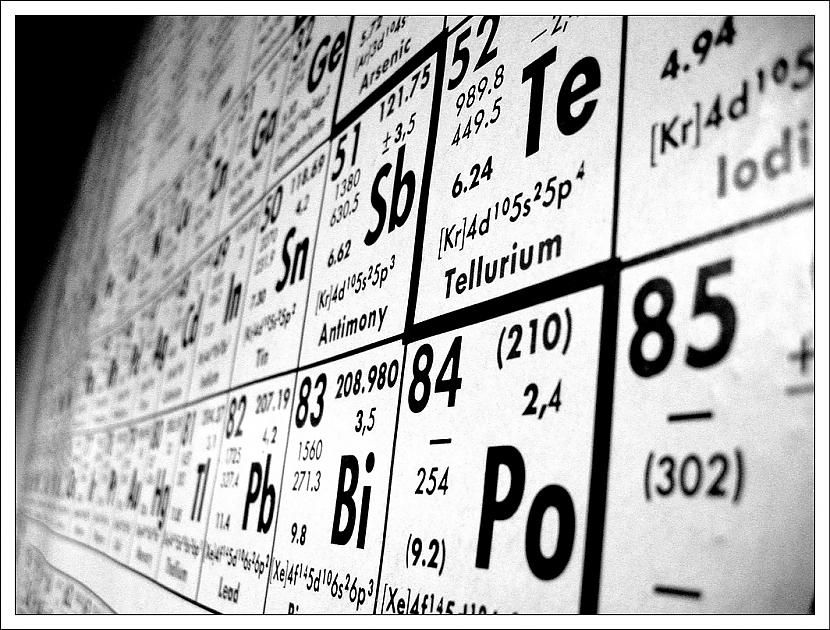 IUPAC The International Union... Autors: Ķīmiķe 7 fakti par periodisko tabulu