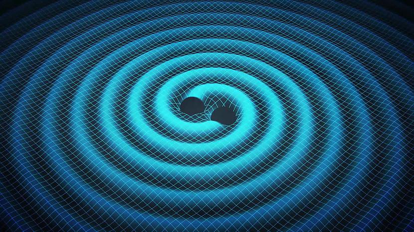Lai teorijai gūtu... Autors: dekiz Kas ir gravitācijas viļņi?
