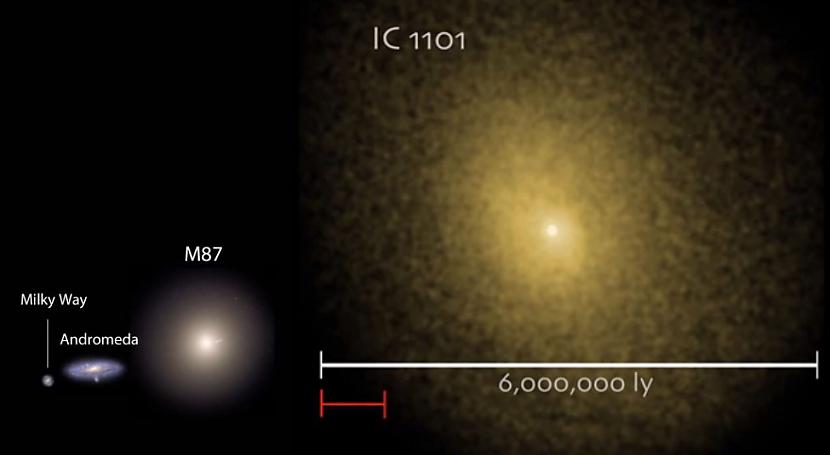 Lielāka galaktika jebkad... Autors: Fosilija 10 fakti par visumu