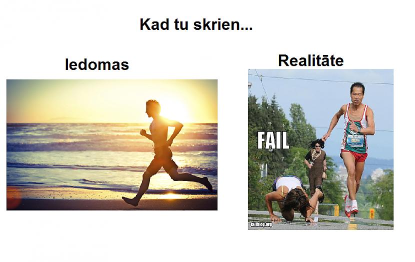  Autors: Aiiva Iedomas vs Realitāte...