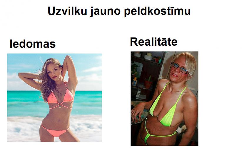  Autors: Aiiva Iedomas vs Realitāte...