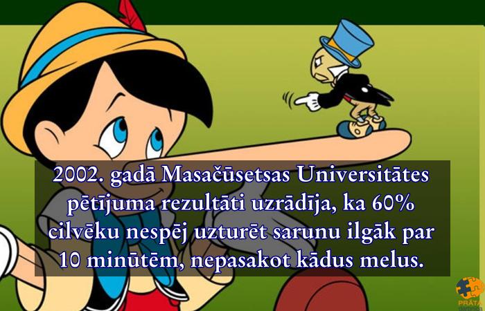  Autors: Prāta Darbnīca 20 prātu darbinoši superfakti VII