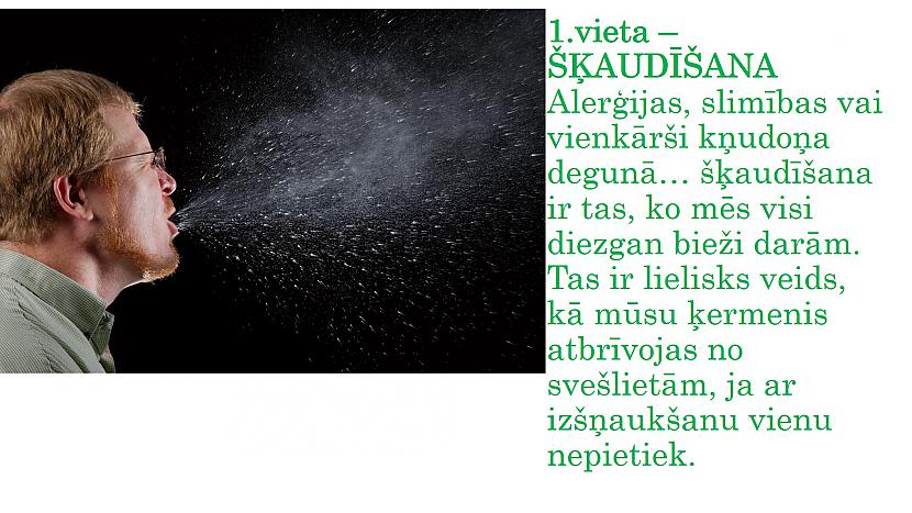  Autors: Liver 5 veidi, kā Tavs paša ķermenis var Tevi nobeigt