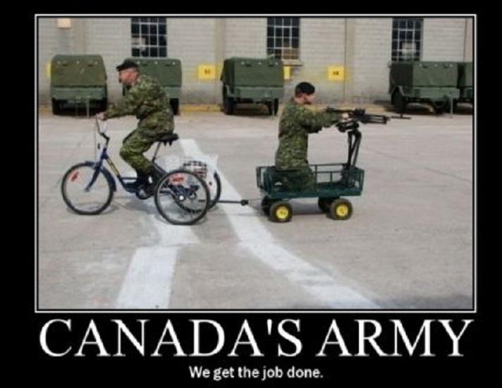 O Canada D Autors: Fosilija Nekad ko tādu nedari armijā!