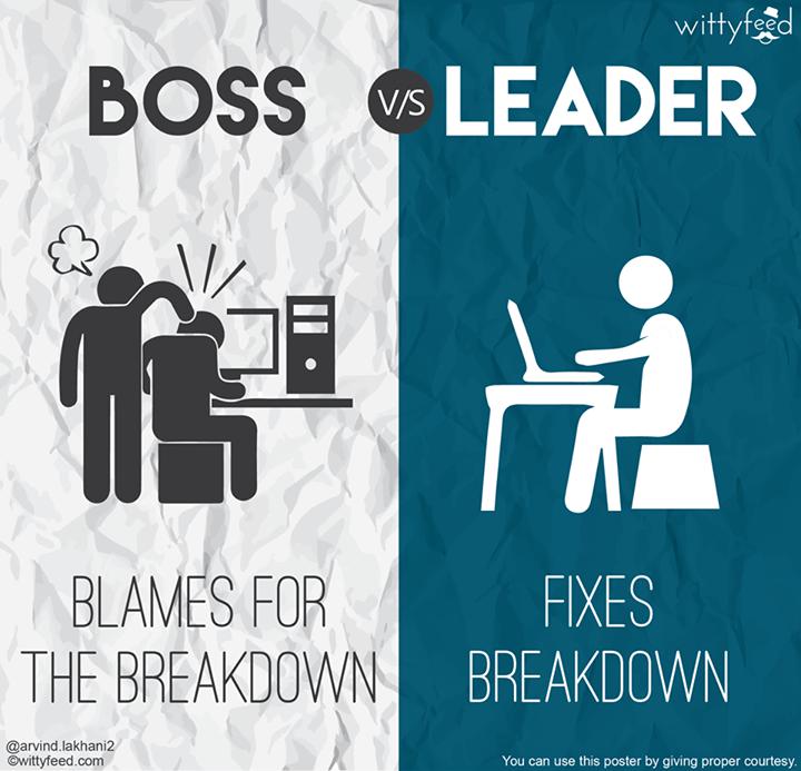  Autors: Fosilija Boss vs Līderis